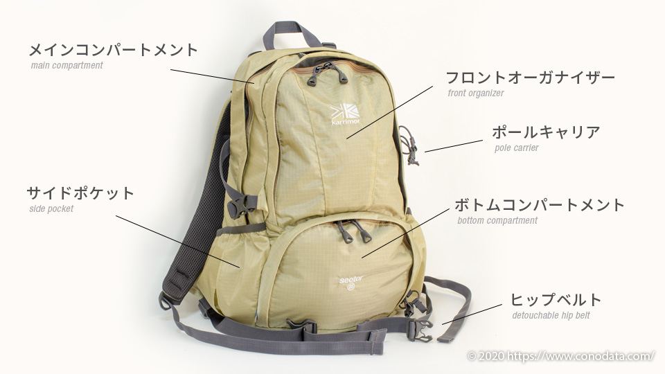 「karrimor(カリマー)」sector(セクター)25のベーシックなデザインと用途を想定して分けられたコンパートメント