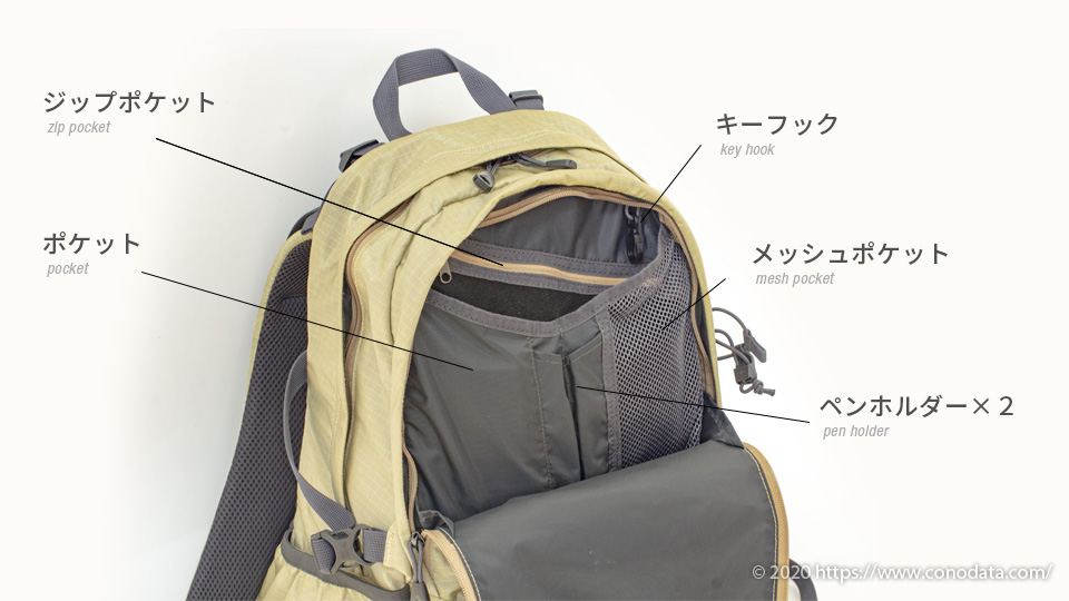 「karrimor(カリマー)」sector(セクター)25の細かいポケットやネットのついたフロントオーガナイザー