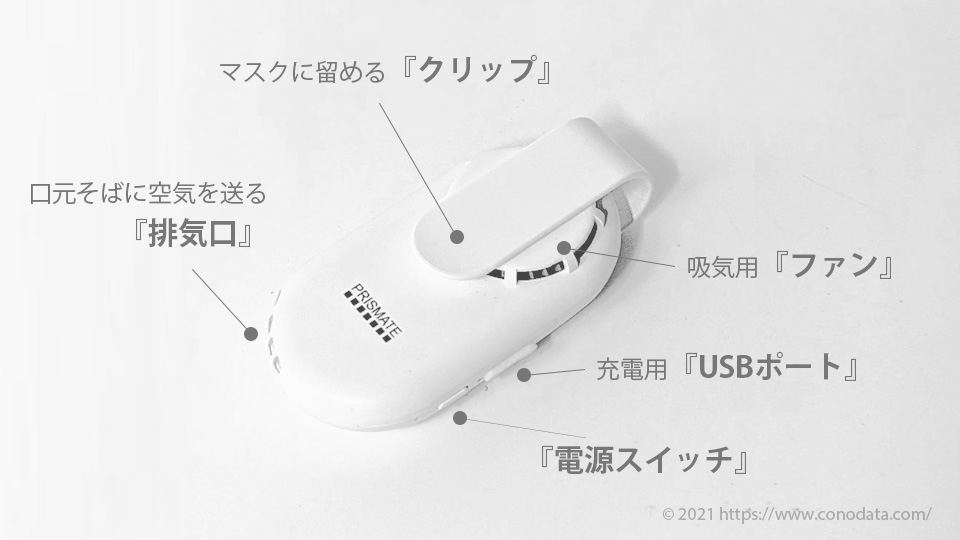 Mask Air Fan(マスクエアーファン)を箱から出して詳細を説明した画像