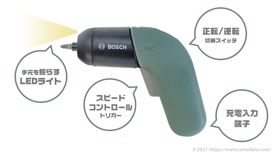 BOSCH（ボッシュ） /IXO6の正転逆転スイッチ・LEDライト・トリガーなど機能を紹介する画像
